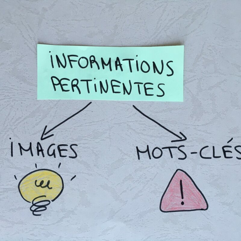 présenter informations